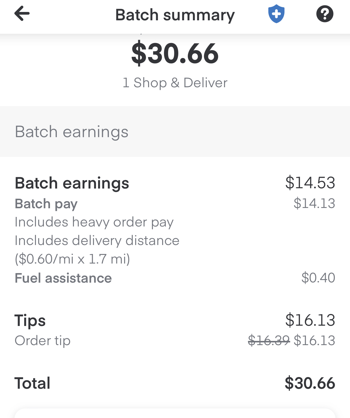 That person didn't tip me enough instead gave me 4 dollar for the tip and 30  items on top of it. I thought that person was gonna tip good but I guess
