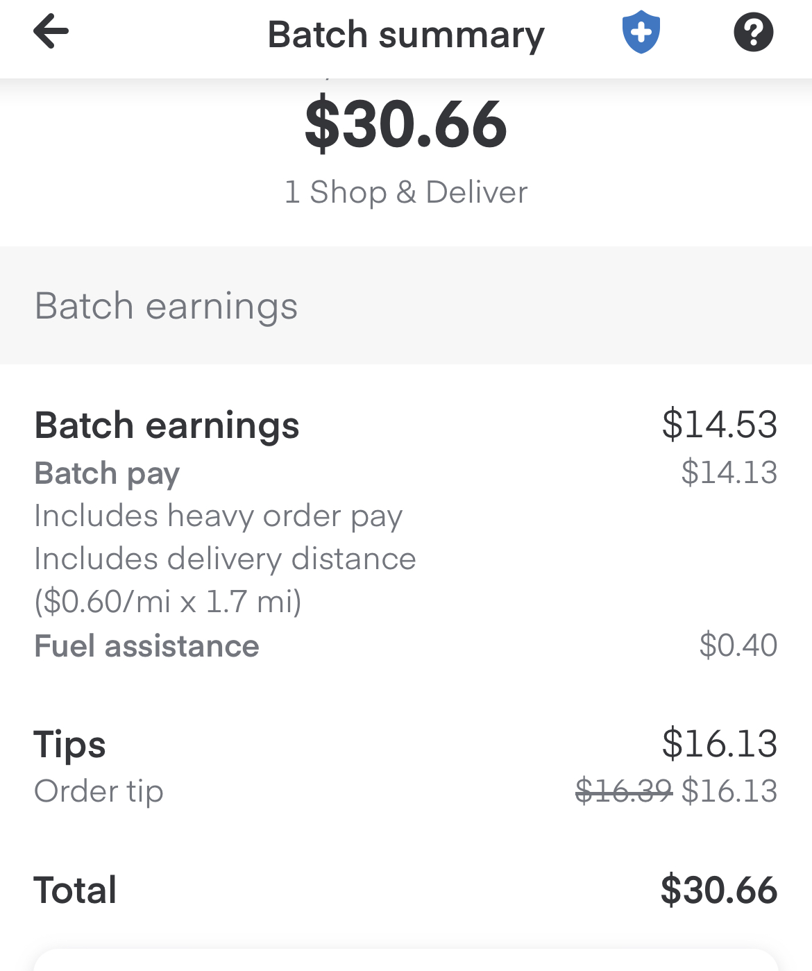 A guide to Instacart tipping: How much should you tip your shopper?