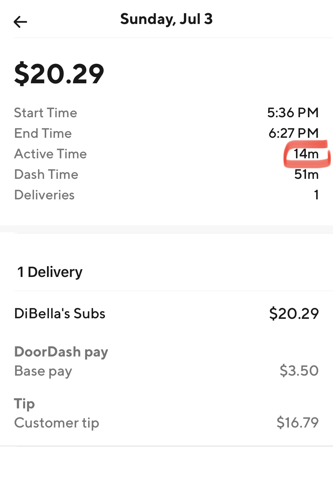 A guide to Instacart tipping How much should you tip your shopper?