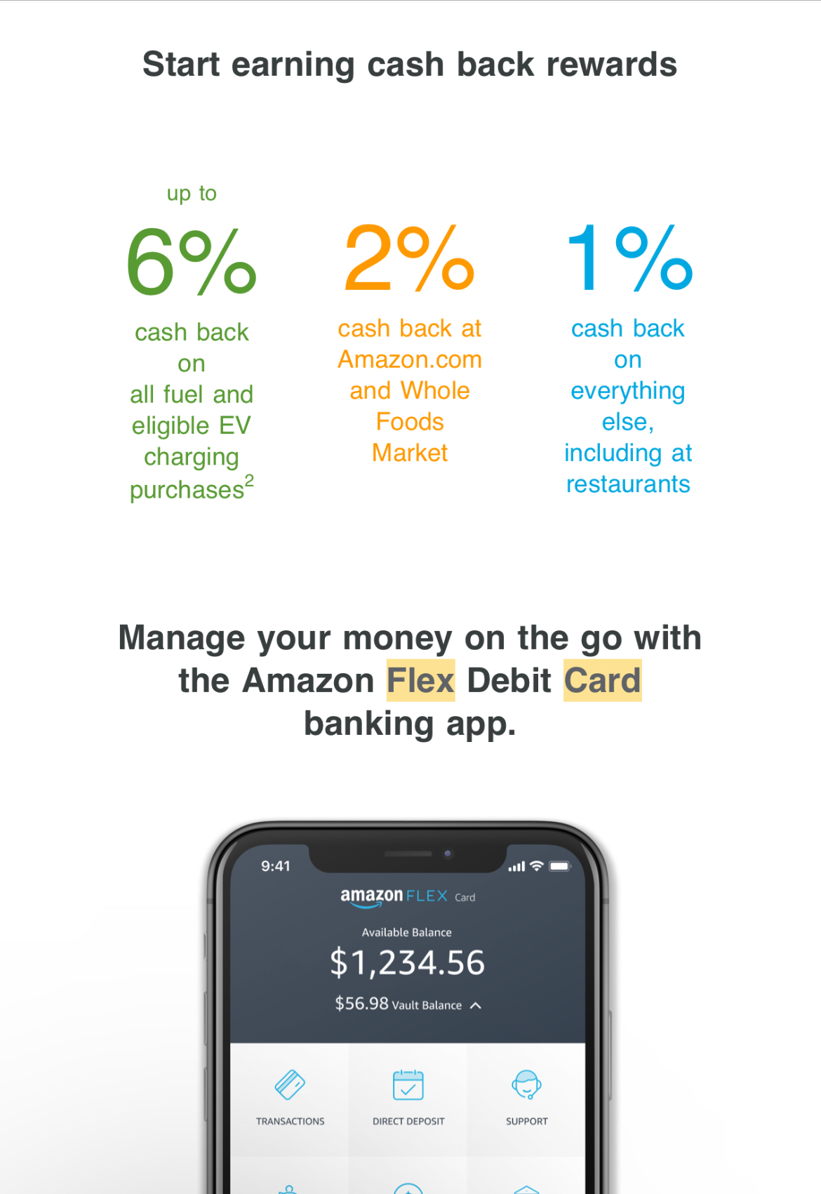 Amazon Flex Debit Card perks Amazon Flex Debit Card perks