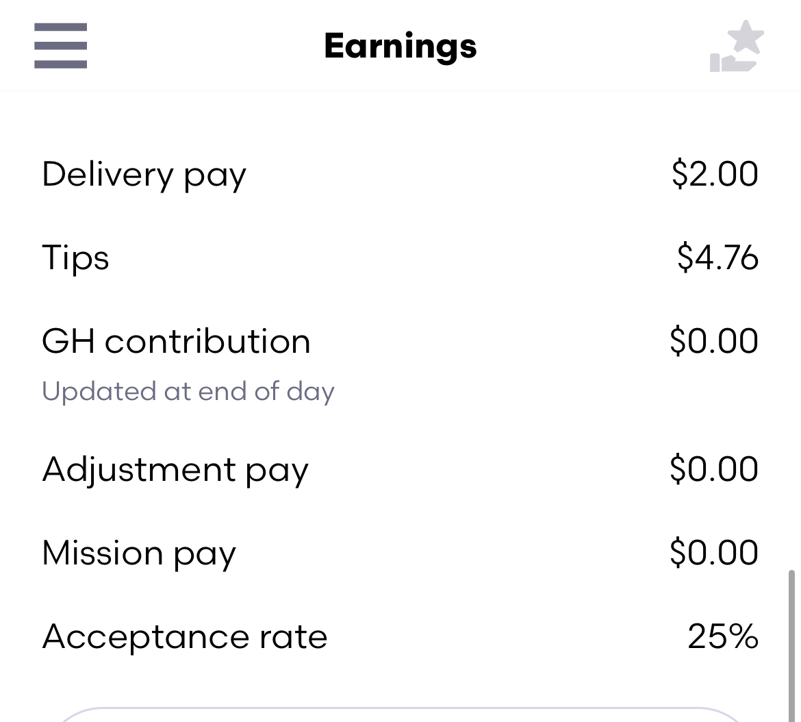 Grubhub pay Grubhub pay