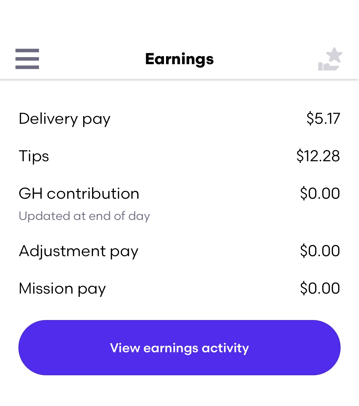 Grubhub Pay Grubhub Pay