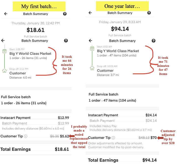 Instacart Shopper - My acceptance and How To Become An Instacart Shopper -  Instacart driver pay 